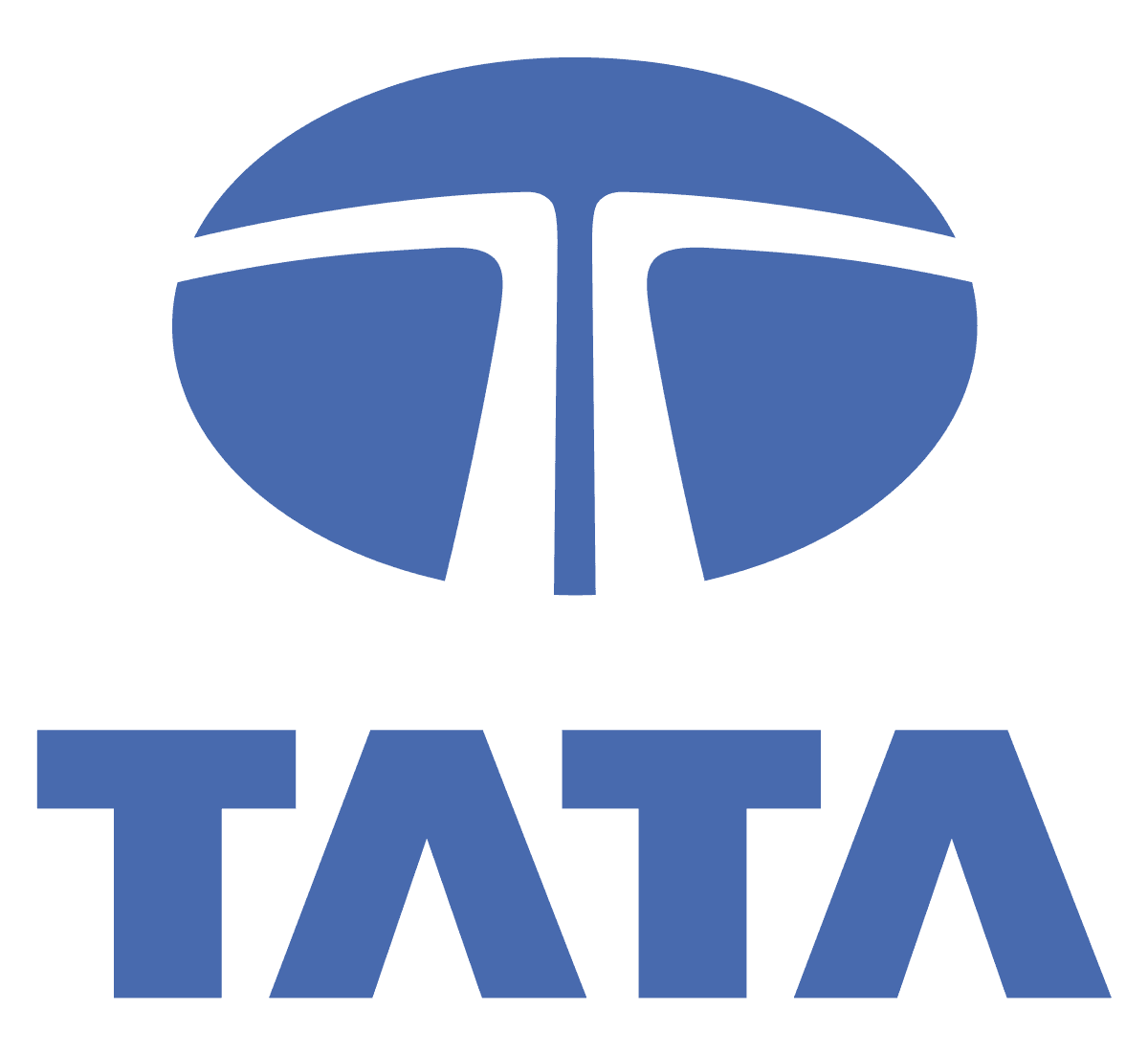 TATA GROUP
